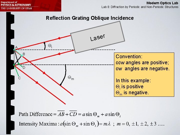Modern Optics Lab 8: Diffraction by Periodic and Non-Periodic Structures Reflection Grating Oblique Incidence