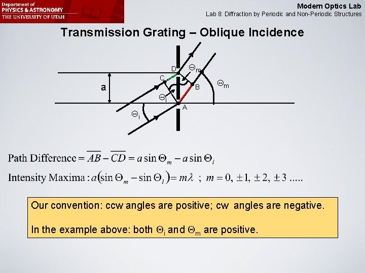 Modern Optics Lab 8: Diffraction by Periodic and Non-Periodic Structures Transmission Grating – Oblique