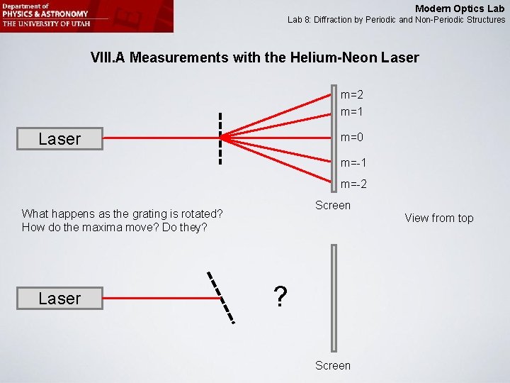 Modern Optics Lab 8: Diffraction by Periodic and Non-Periodic Structures VIII. A Measurements with