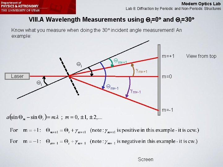 Modern Optics Lab 8: Diffraction by Periodic and Non-Periodic Structures VIII. A Wavelength Measurements