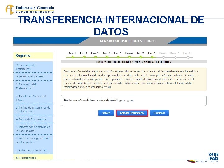 TRANSFERENCIA INTERNACIONAL DE DATOS 