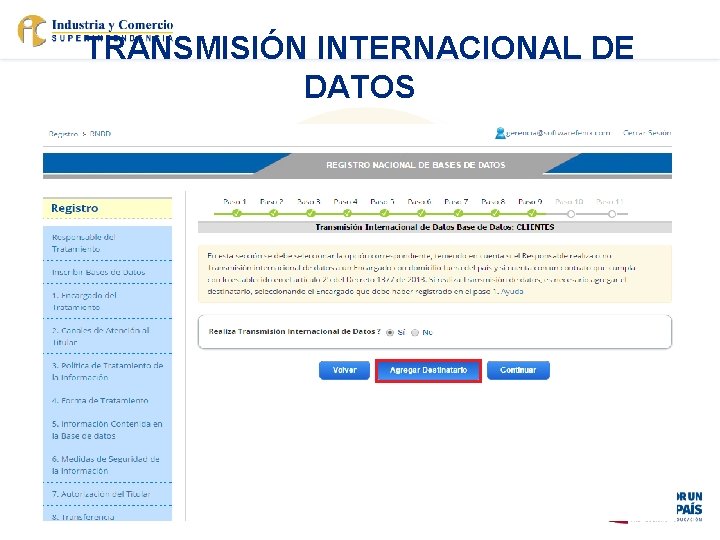 TRANSMISIÓN INTERNACIONAL DE DATOS 