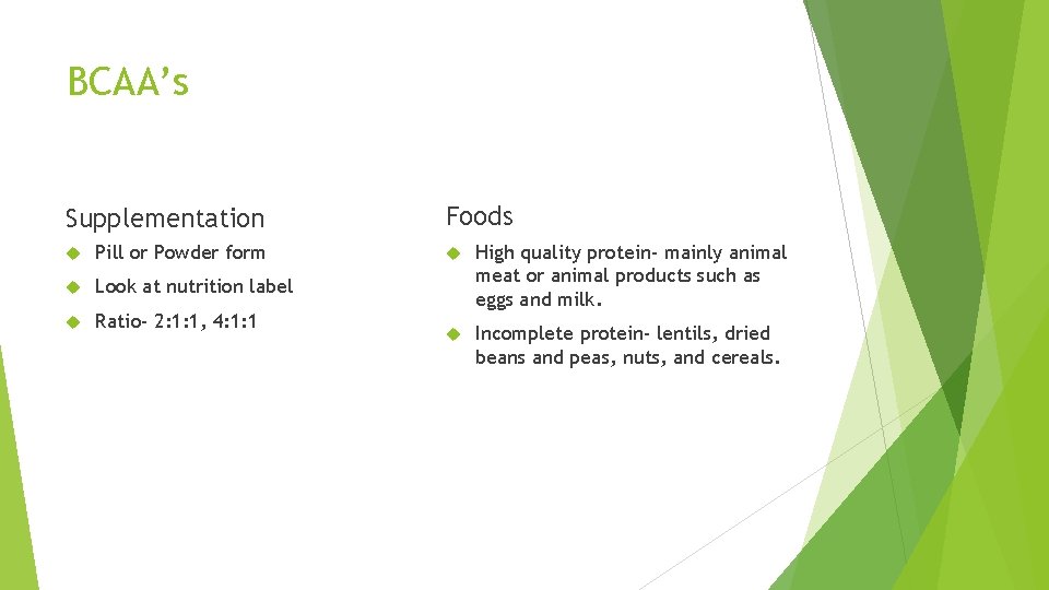 BCAA’s Supplementation Pill or Powder form Look at nutrition label Ratio- 2: 1: 1,