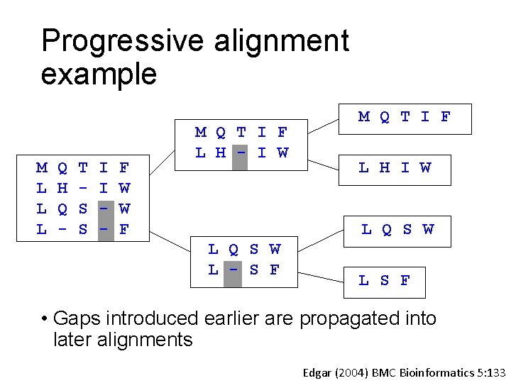 Progressive alignment example M L L L Q H Q - T S S
