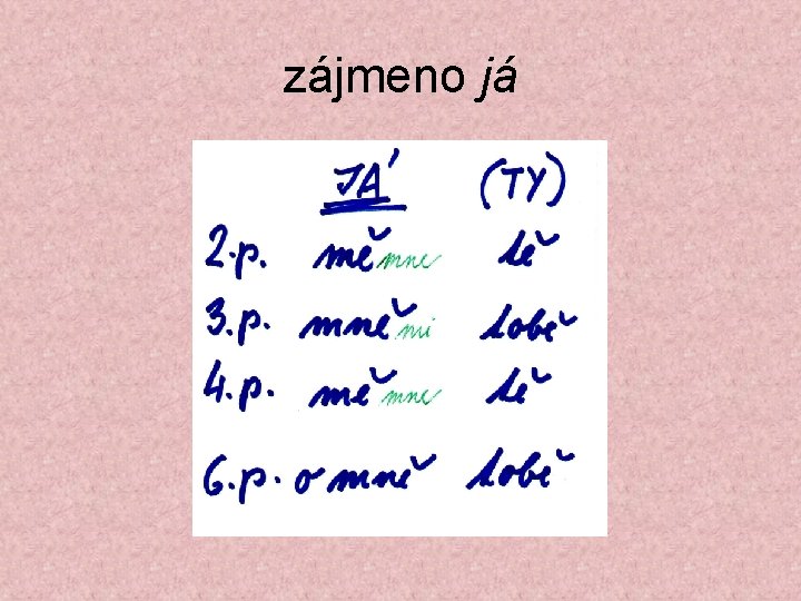 zájmeno já 