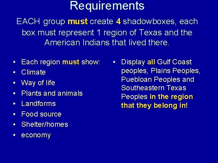 Requirements EACH group must create 4 shadowboxes, each box must represent 1 region of