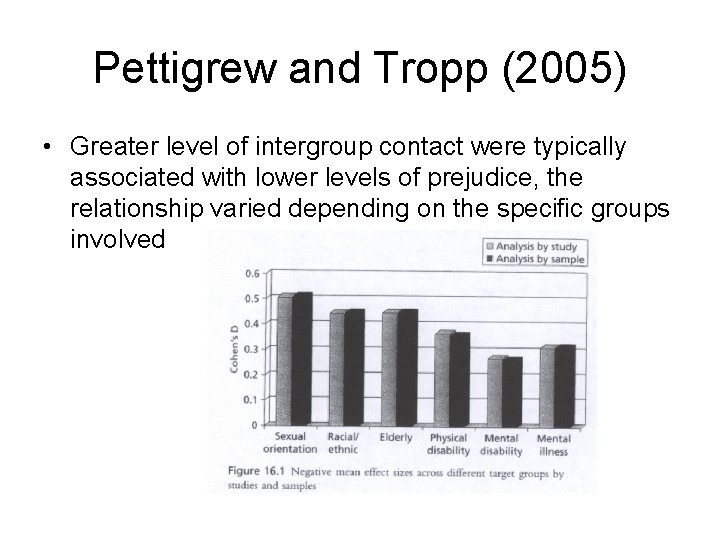 Pettigrew and Tropp (2005) • Greater level of intergroup contact were typically associated with