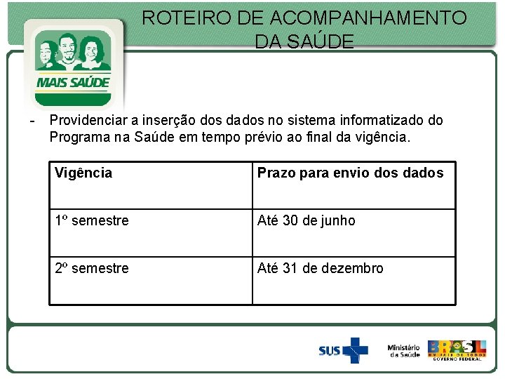 ROTEIRO DE ACOMPANHAMENTO DA SAÚDE - Providenciar a inserção dos dados no sistema informatizado