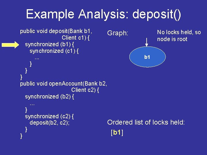 Example Analysis: deposit() public void deposit(Bank b 1, Graph: Client c 1) { synchronized Example Analysis: deposit() public void deposit(Bank b 1, Graph: Client c 1) { synchronized