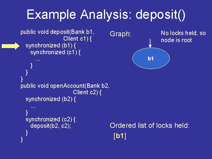 Example Analysis: deposit() public void deposit(Bank b 1, Graph: Client c 1) { synchronized