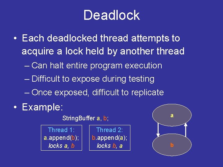 Deadlock • Each deadlocked thread attempts to acquire a lock held by another thread