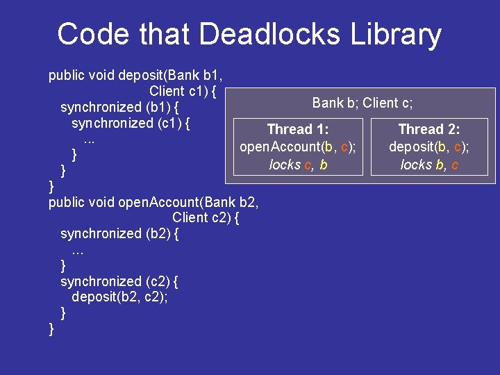 Code that Deadlocks Library public void deposit(Bank b 1, Client c 1) { Bank