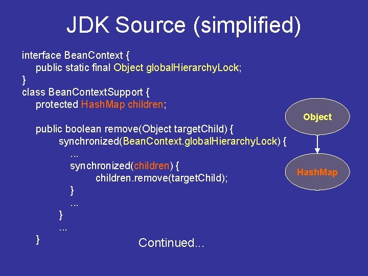 JDK Source (simplified) interface Bean. Context { public static final Object global. Hierarchy. Lock;