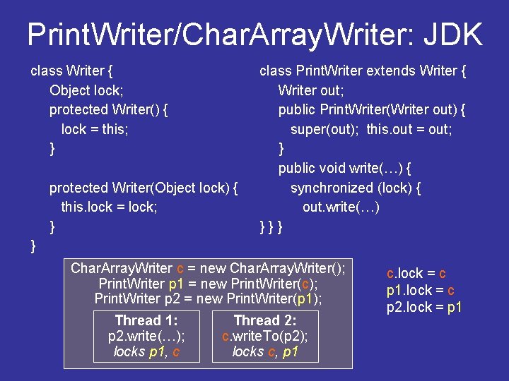Print. Writer/Char. Array. Writer: JDK class Writer { Object lock; protected Writer() { lock