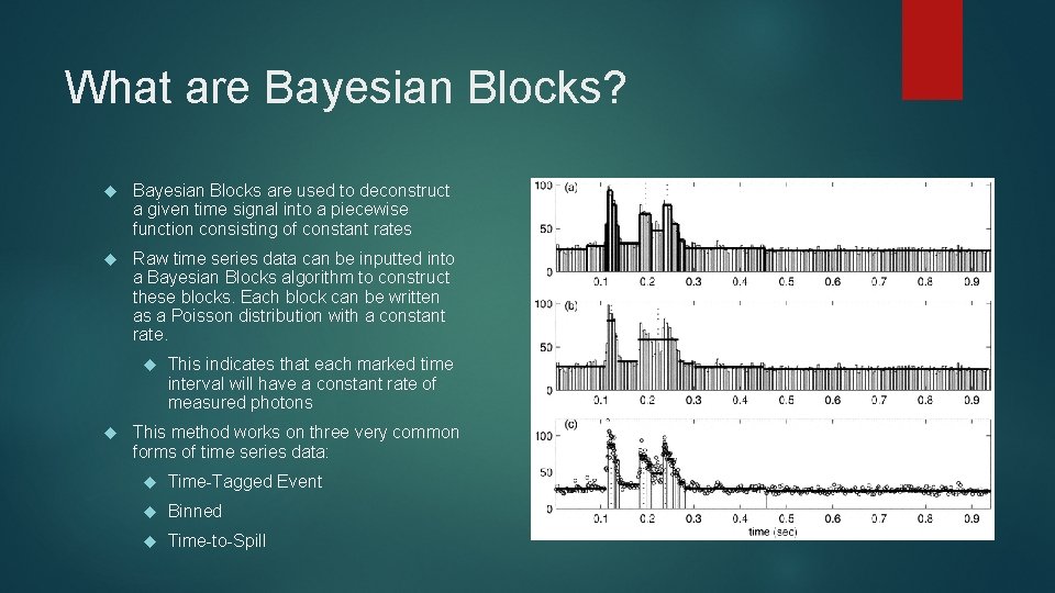 What are Bayesian Blocks? Bayesian Blocks are used to deconstruct a given time signal