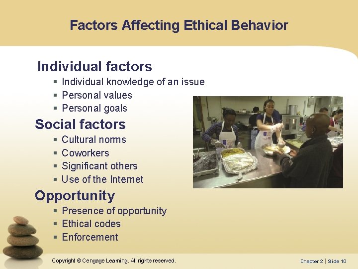 Factors Affecting Ethical Behavior Individual factors § Individual knowledge of an issue § Personal