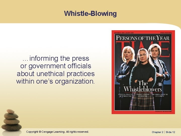 Whistle-Blowing …informing the press or government officials about unethical practices within one’s organization. Copyright