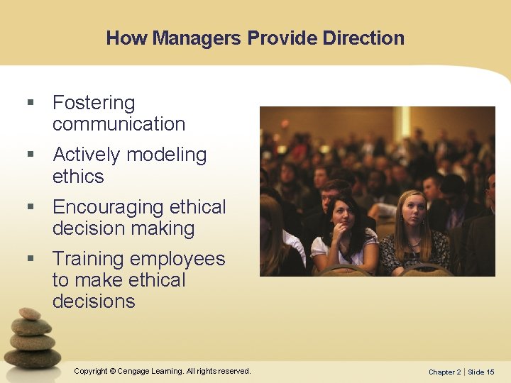 How Managers Provide Direction § Fostering communication § Actively modeling ethics § Encouraging ethical