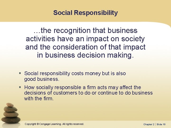 Social Responsibility …the recognition that business activities have an impact on society and the