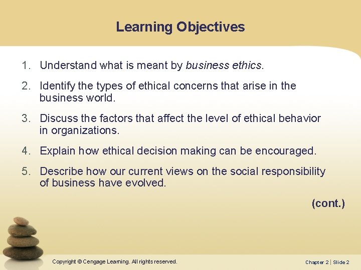 Learning Objectives 1. Understand what is meant by business ethics. 2. Identify the types