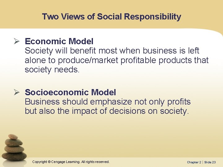 Two Views of Social Responsibility Ø Economic Model Society will benefit most when business