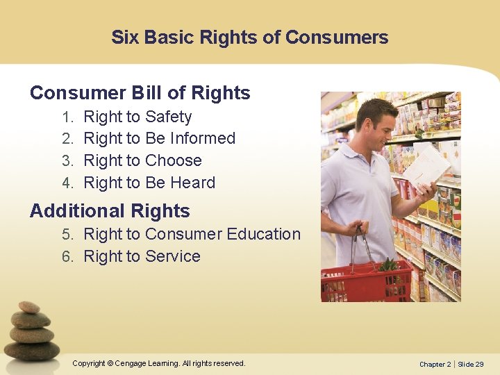 Six Basic Rights of Consumers Consumer Bill of Rights 1. 2. 3. 4. Right