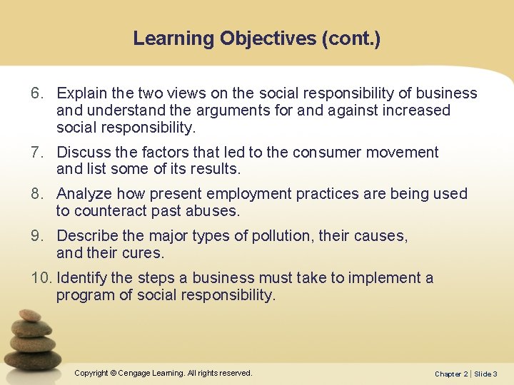 Learning Objectives (cont. ) 6. Explain the two views on the social responsibility of