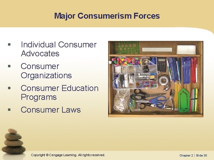 Major Consumerism Forces § Individual Consumer Advocates § Consumer Organizations § Consumer Education Programs