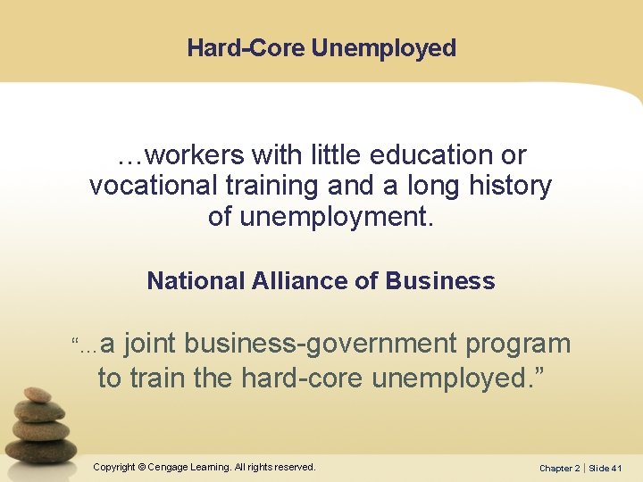 Hard-Core Unemployed …workers with little education or vocational training and a long history of