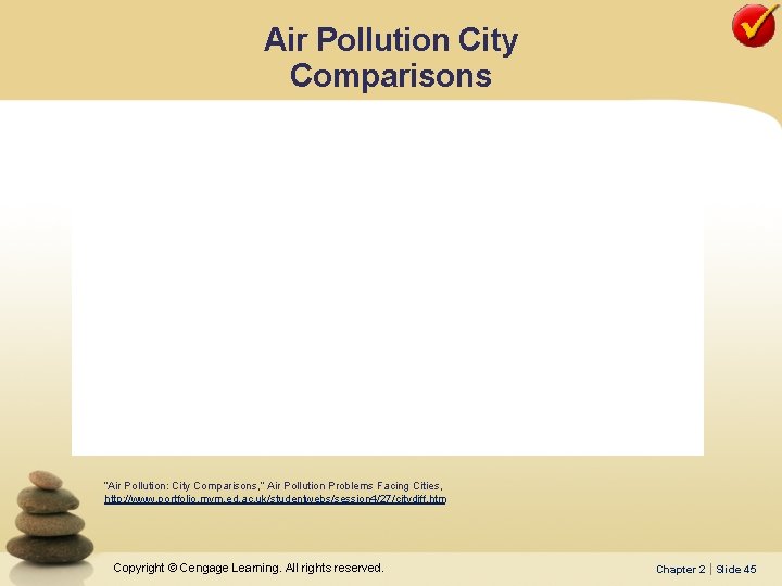 Air Pollution City Comparisons “Air Pollution: City Comparisons, ” Air Pollution Problems Facing Cities,