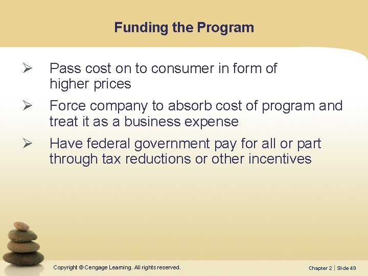 Funding the Program Ø Pass cost on to consumer in form of higher prices