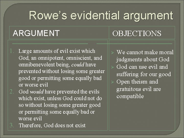 Rowe’s evidential argument ARGUMENT 1. Large amounts of evil exist which God, an omnipotent,