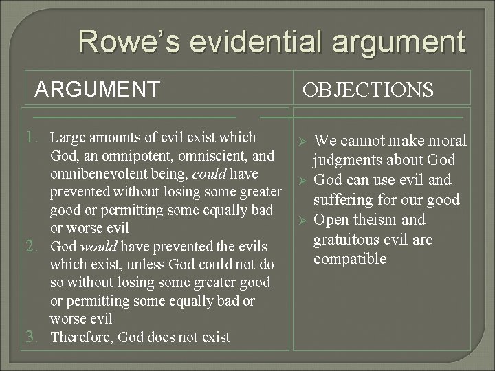 Rowe’s evidential argument ARGUMENT 1. Large amounts of evil exist which God, an omnipotent, Rowe’s evidential argument ARGUMENT 1. Large amounts of evil exist which God, an omnipotent,