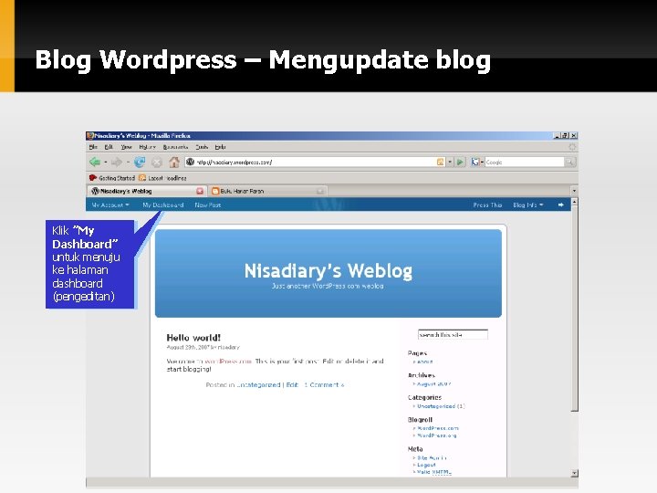 Blog Wordpress – Mengupdate blog Klik ”My Dashboard” untuk menuju ke halaman dashboard (pengeditan)