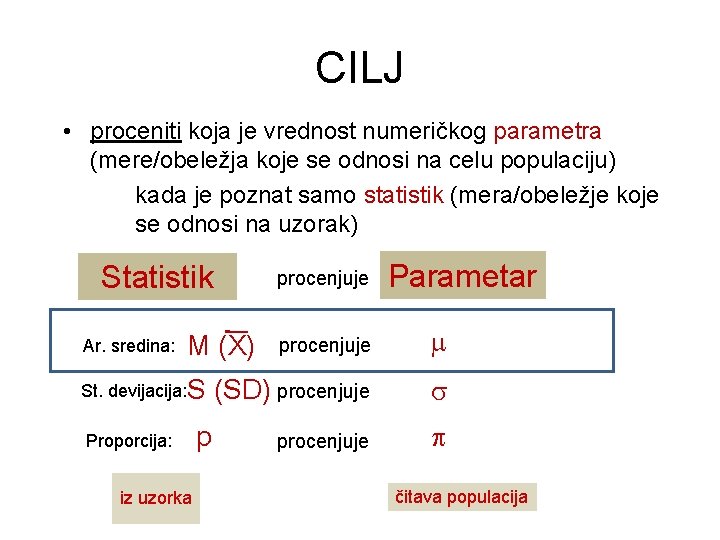 CILJ • proceniti koja je vrednost numeričkog parametra (mere/obeležja koje se odnosi na celu