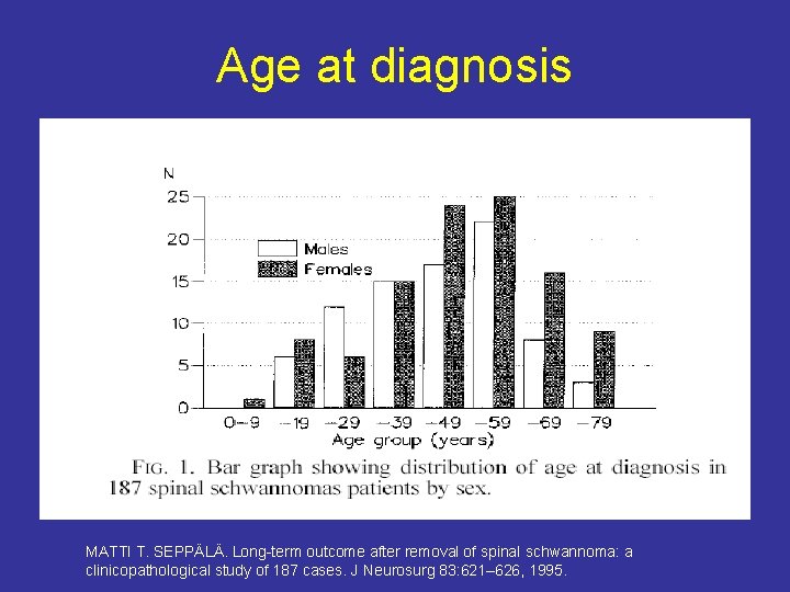 Age at diagnosis MATTI T. SEPPÄLÄ. Long-term outcome after removal of spinal schwannoma: a