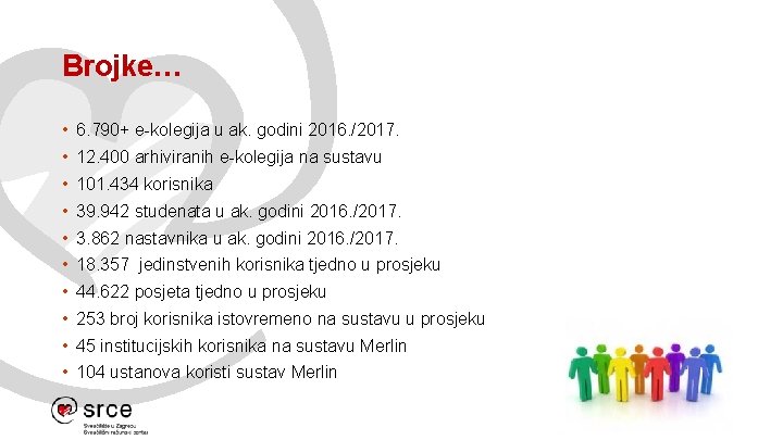 Brojke… • 6. 790+ e-kolegija u ak. godini 2016. /2017. • 12. 400 arhiviranih