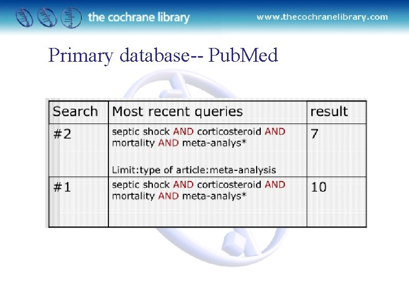 Primary database-- Pub. Med 