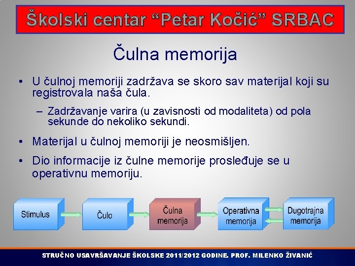 Školski centar “Petar Kočić” SRBAC Čulna memorija • U čulnoj memoriji zadržava se skoro