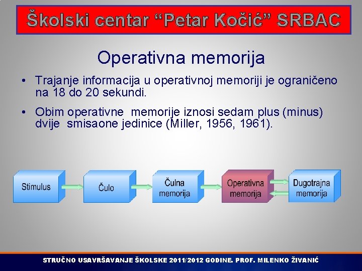 Školski centar “Petar Kočić” SRBAC Operativna memorija • Trajanje informacija u operativnoj memoriji je