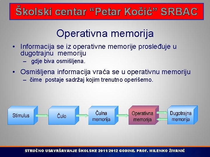 Školski centar “Petar Kočić” SRBAC Operativna memorija • Informacija se iz operativne memorije prosleđuje