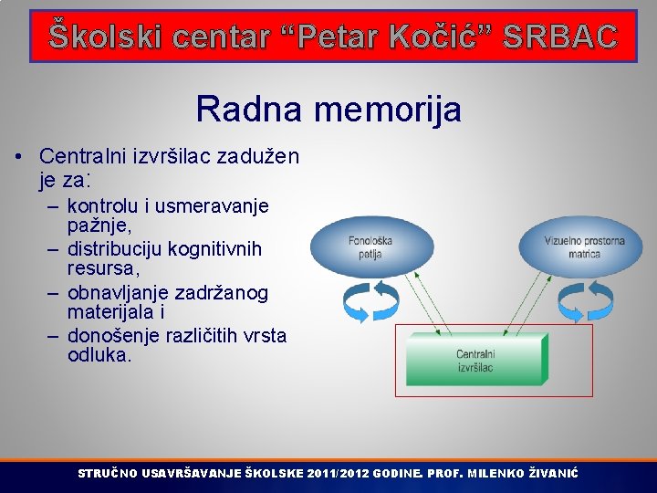 Školski centar “Petar Kočić” SRBAC Radna memorija • Centralni izvršilac zadužen je za: –