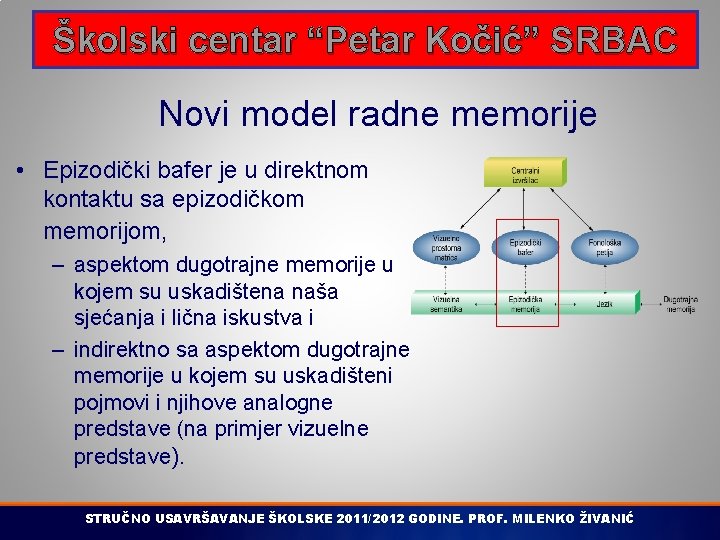 Školski centar “Petar Kočić” SRBAC Novi model radne memorije • Epizodički bafer je u