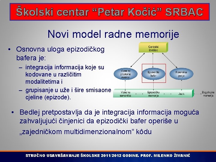 Školski centar “Petar Kočić” SRBAC Novi model radne memorije • Osnovna uloga epizodičkog bafera