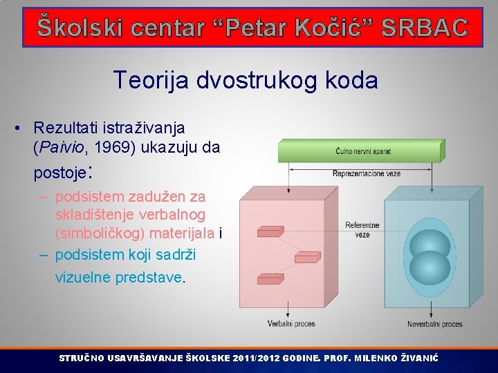 Školski centar “Petar Kočić” SRBAC Teorija dvostrukog koda • Rezultati istraživanja (Paivio, 1969) ukazuju