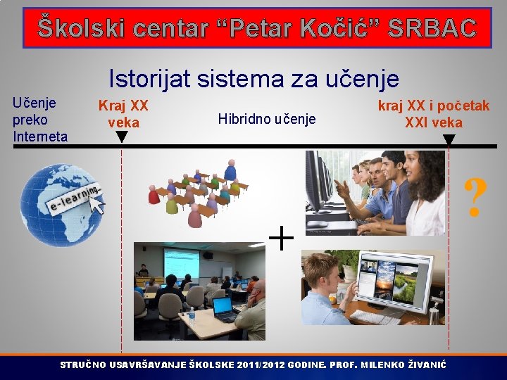 Školski centar “Petar Kočić” SRBAC Istorijat sistema za učenje Učenje preko Interneta Kraj XX