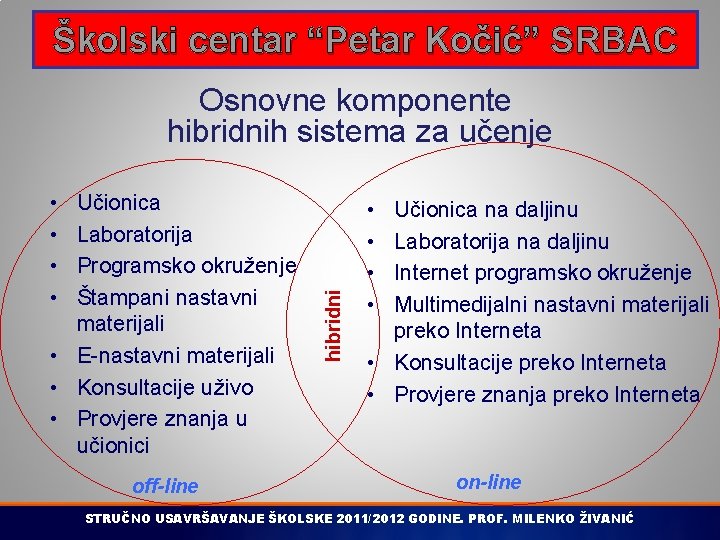 Školski centar “Petar Kočić” SRBAC • • Učionica Laboratorija Programsko okruženje Štampani nastavni materijali