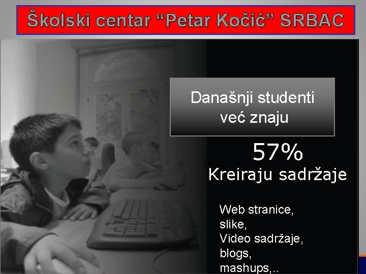 Školski centar “Petar Kočić” SRBAC Današnji studenti već znaju 57% Kreiraju sadržaje Web stranice,