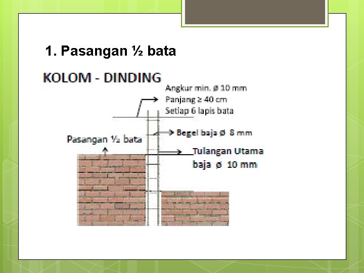 1. Pasangan ½ bata 
