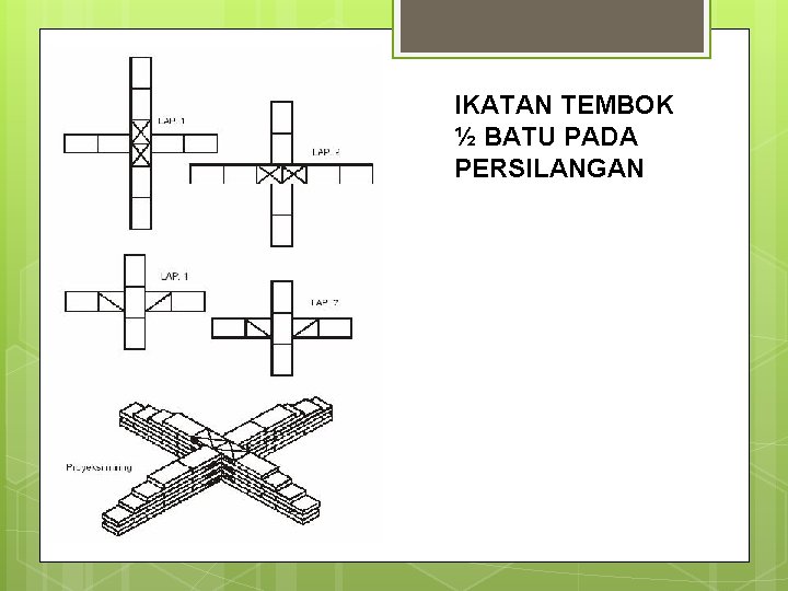 IKATAN TEMBOK ½ BATU PADA PERSILANGAN 